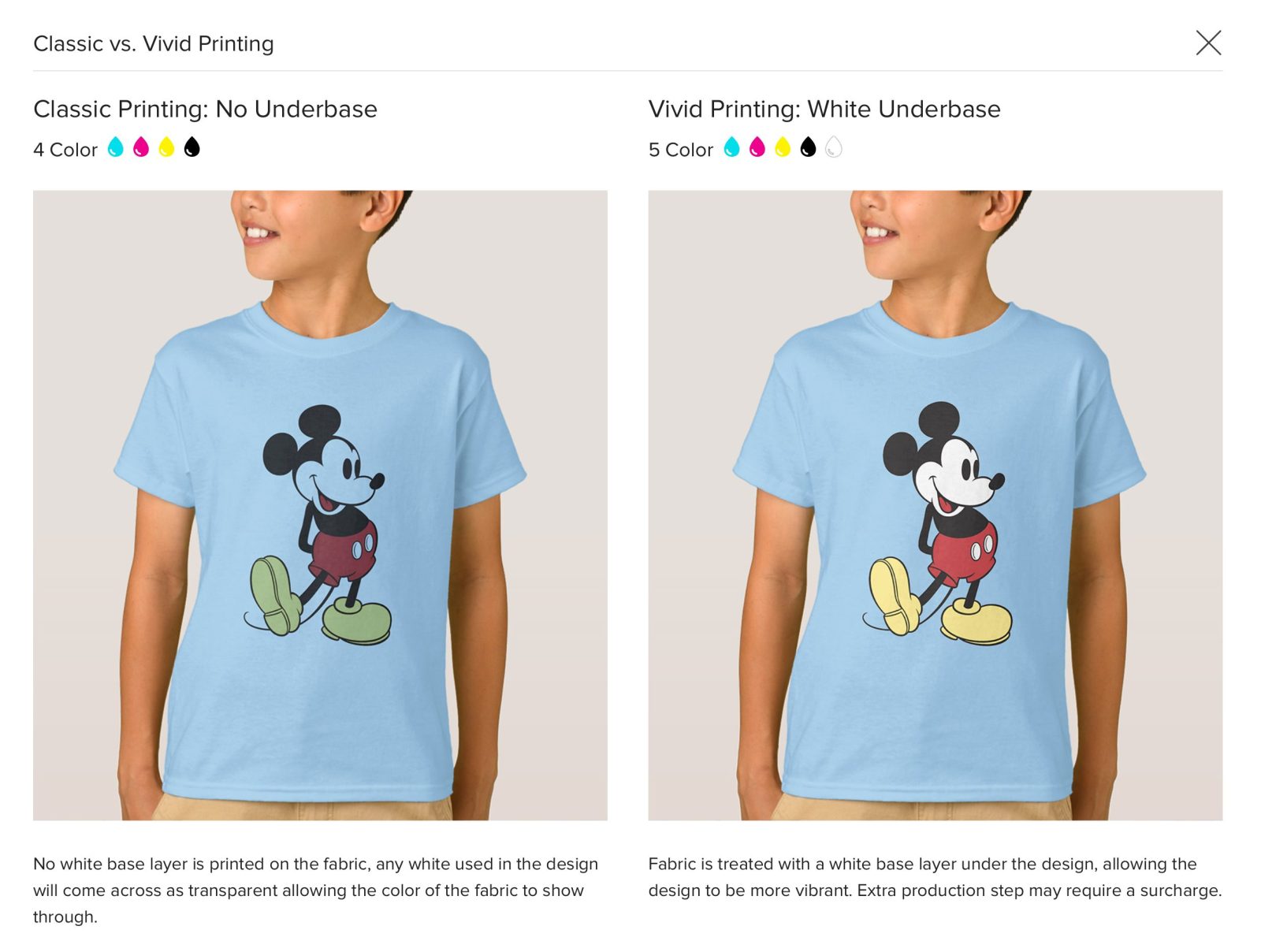 underbase t-shirt printing